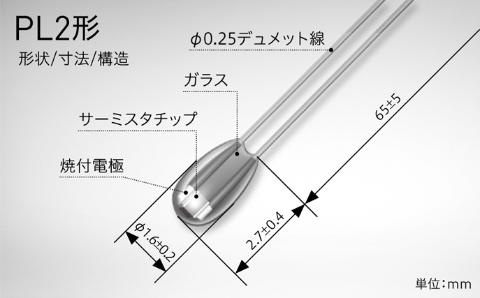 PLシリーズ PL2形