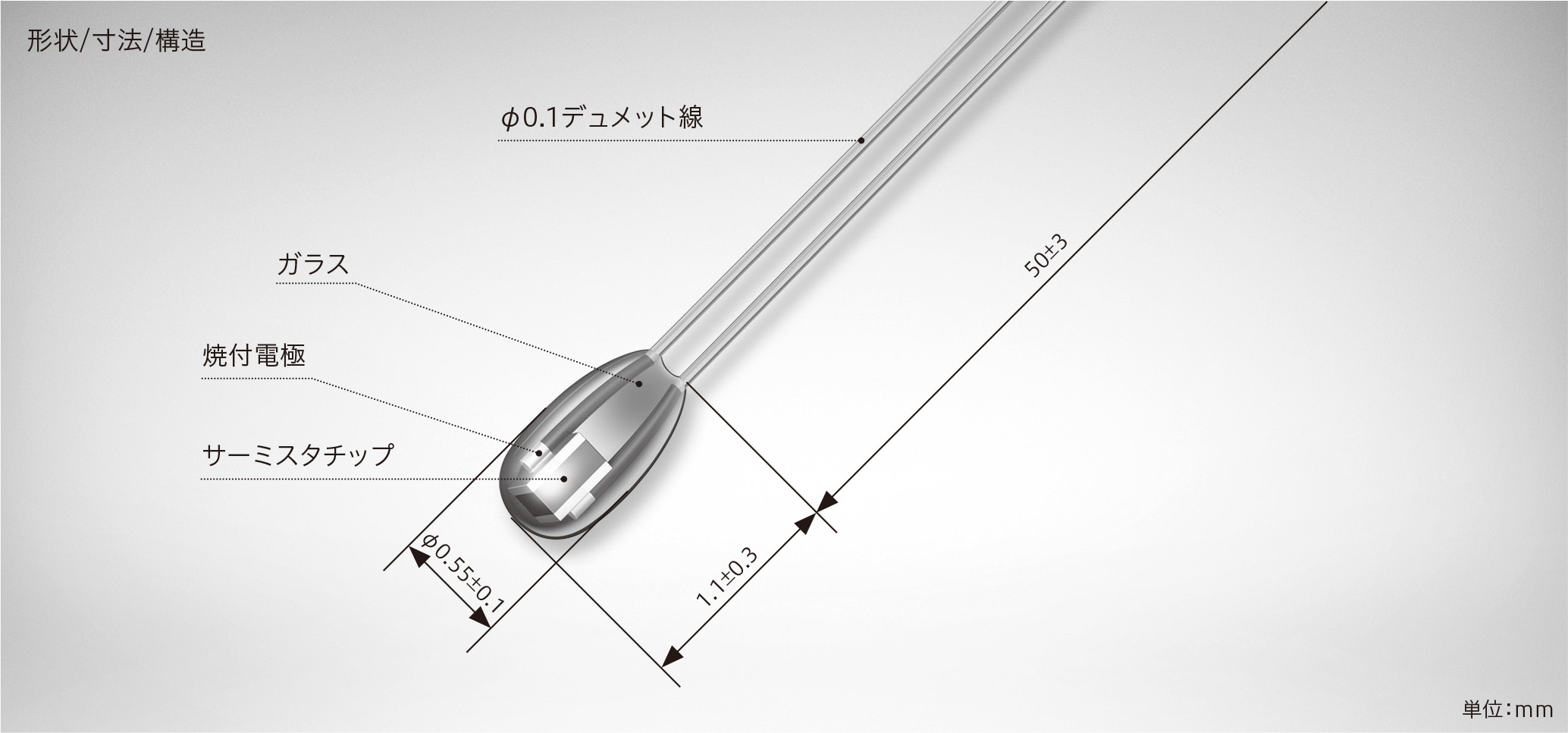 PSB-S7形サーミスタ