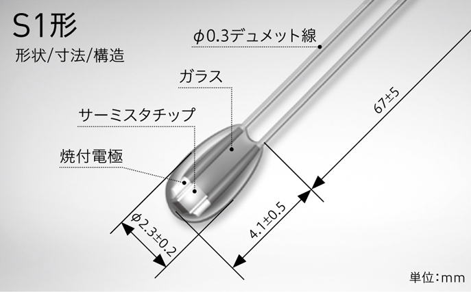 RB1形サーミスタ S1形