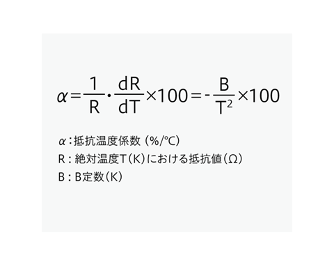 計算式